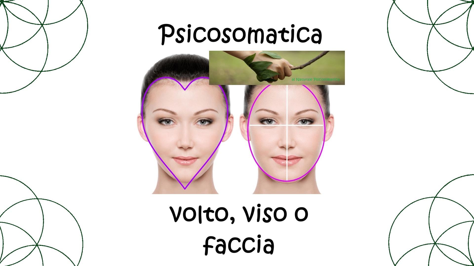 Psicosomatica del volto